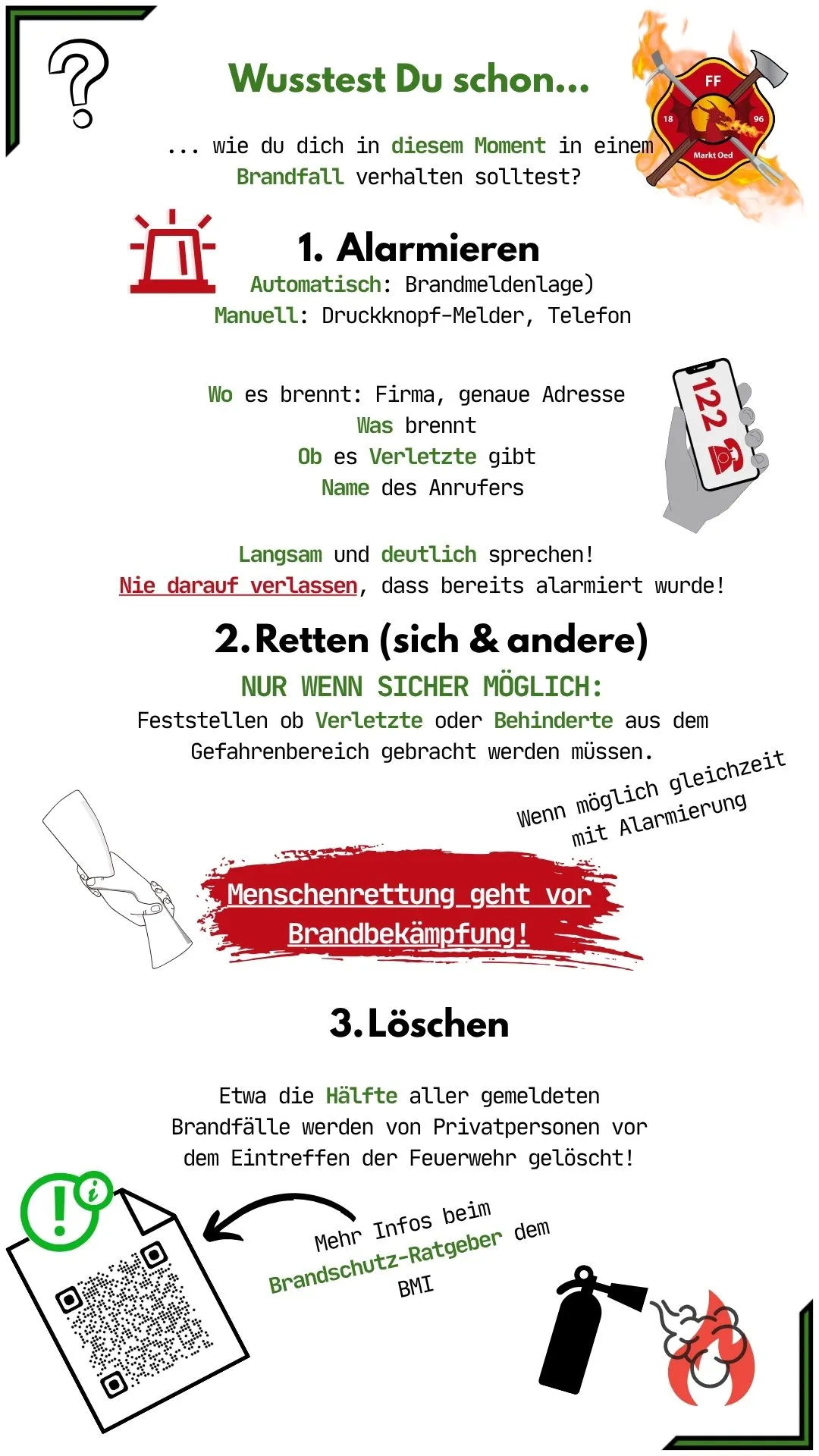 Verhalten im Brandfall