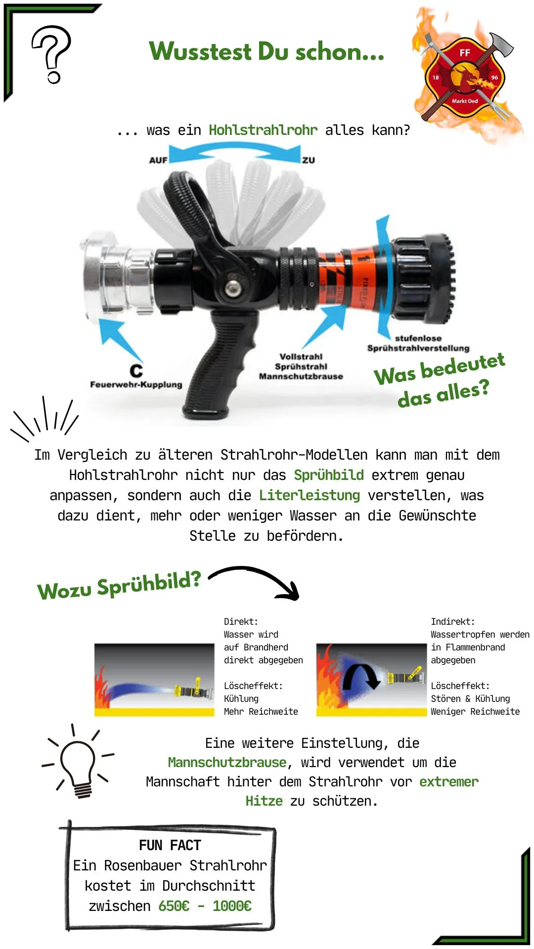 Hohlstrahlrohr